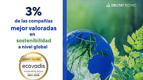 Foto de Delta Tecnic obtienene la Medalla de Oro EcoVadis 2025