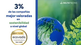 Foto de Delta Tecnic obtienene la Medalla de Oro EcoVadis 2025