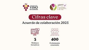 Foto de La OIVE y la PTV impulsan siete proyectos de I+D+i en sostenibilidad y cambio clim�tico con cerca de 6 millones de euros