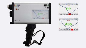 STX presenta una promoci�n de un equipo port�til para la identificaci�n de pl�sticos mediante tecnolog�a NIR