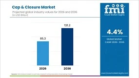 Foto de Previs�es para o mercado mundial de tampas e c�psulas