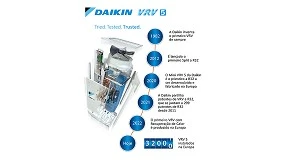 Foto de Daikin celebra 32 mil instala��es de VRV5 a R32 em toda a Europa