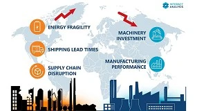 Foto de Cómo afectan las crisis energéticas al sector manufacturero