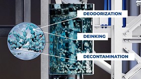 Foto de Lindner mostrará innovación y eficiencia en PRSE 2026