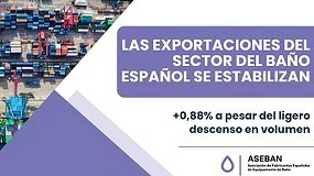 Foto de Aseban destaca que las exportaciones del sector español de equipamiento de baño cerraron 2025 con un crecimiento cercano al 1%