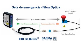 Foto de Garma Electr�nica presenta el pulsador de emergencia �ptico Micronor MR387