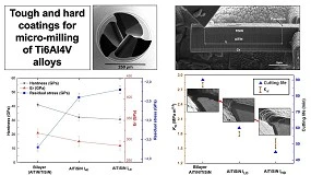 Foto de Novo revestimento cer�mico pode triplicar a vida �til das ferramentas