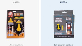 Medid avanza en la mejora de la experiencia del usuario profesional con una renovaci�n progresiva de su packaging