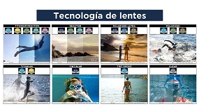 Foto de Zoggs apuesta por la innovación con una gama de lentes adaptadas a cada entorno de natación