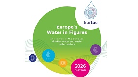 Foto de El 97% de los europeos tiene acceso al agua potable