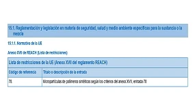 Foto de Microplásticos y FDS: la información que la cadena de suministro nunca tuvo que intercambiar hasta ahora