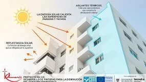 Foto de Un proyecto de I+D desarrollará pinturas para reducir el consumo energético de los edificios