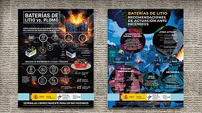 Foto de FER completa dos proyectos para reducir el riesgo de incendios por bater�as de litio