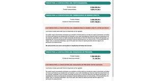 Foto de El Renove 2026 aún mantiene fondos para tractores y cierto tipo de maquinaria