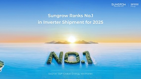 Sungrow mantiene el liderazgo mundial en env�os de inversores fotovoltaicos seg�n S&P Global