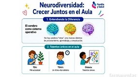 Foto de La neurodiversidad crece en las aulas