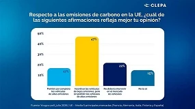 Foto de Los ciudadanos son reticentes a una transición basada en una única tecnología de propulsión