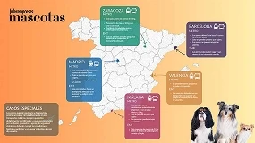 Foto de La RSCE pide normas más claras y homogéneas para viajar con perros en el transporte público