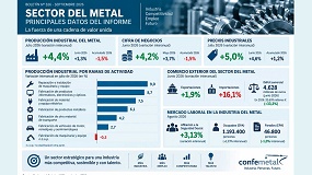 Foto de La producci�n industrial del metal aumenta un 4,4% en julio