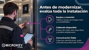 Foto de Cómo elegir la solución adecuada de comunicación de emergencia para ascensores