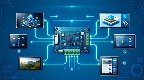 Foto de La evoluci�n del display TFT y la integraci�n total