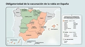 Foto de Los perros están detrás del 99% de las transmisiones de rabia a humanos