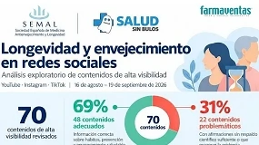 Foto de Un tercio de los contenidos sobre longevidad en redes difunden promesas sin respaldo científico