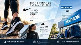 Foto de Nike mantiene su liderazgo como marca más valiosa del sector
