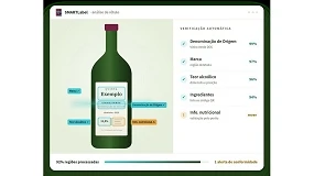 Foto de SmartLabel usa intelig�ncia artificial na pr�-avalia��o de r�tulos dos Vinhos Verdes