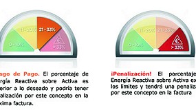 Foto de Grupo Nexus Energ�a presenta una nueva soluci�n para ahorrar en la factura el�ctrica