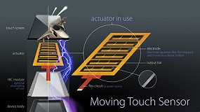 Foto de Bayer MaterialScience presenta las nuevas aplicaciones de tecnologa ViviTouch