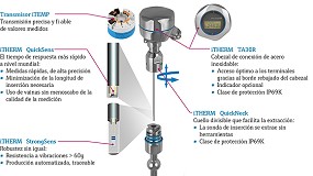 Picture of [es] Endress+Hausser lanza las nuevas sondas de temperatura iTherm TM4xx