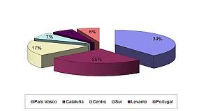 Picture of [es] Maquinser cifra en un 14% el incremento de visitantes a la BIEMH 2014