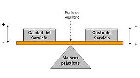 Picture of [es] Control de stocks en los plsticos