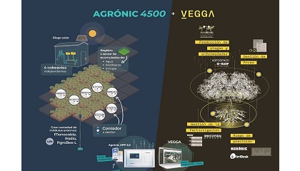 Foto de Sistemes Electrnics Progrs presenta el programador Agrnic 4500 con la plataforma de gestin integral VEGGA