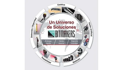 Foto de Bitmakers celebra 40 aos de innovacin en automatizacin industrial