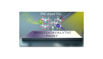 Foto de Pinturas autolimpiables basadas en nanopartículas de TiO2 dopadas con PNC valorizadas a partir de residuos