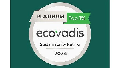 Foto de Perstorp recebe a medalha de platina da EcoVadis pelos seus esforos de sustentabilidade