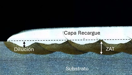 Foto de Desarrollo de polvos ad-hoc para recubrimientos monocapa en Laser Cladding