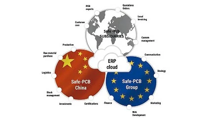 Foto de Safe PCB, referente en innovacin en la industria 4.0