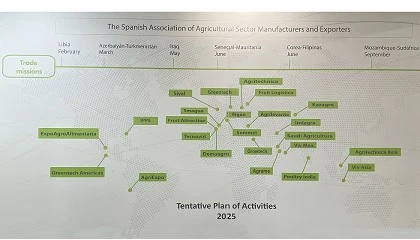 Foto de AGRAGEX: Un ao de xitos y agradecimientos