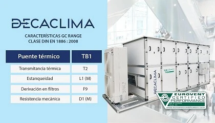 Foto de La importancia de la categora TB1 de puente trmico en las prestaciones mecnicas de las UTAs