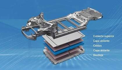 Foto de Cell to Body de BYD revoluciona la seguridad y el diseo de los vehculos elctricos