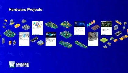 Foto de Mouser Electronics lanza un nuevo centro de recursos para proyectos de hardware