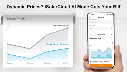 Foto de Sungrow lanza la funcin Tarifa dinmica en iSolarCloud para reducir la factura energtica de los hogares europeos