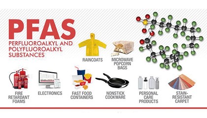 Foto de Desarrollo de recubrimientos híbridos SOL-GEL libres de PFAS con propiedades hidrofóbicas y antiadherentes