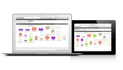Foto de Isagri asegura a las bodegas de Castilla-La Mancha el cumplimiento de GELIBO gracias a su software BACOSOFT ERP
