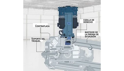 Foto de SMS suministra una lnea de extrusin HybrEx de alta eficiencia a Hydro Gainesville