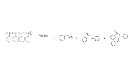Foto de Evaluacin de la toxicidad de plsticos en el medio ambiente: un enfoque comparativo entre biodegradables y convencionales