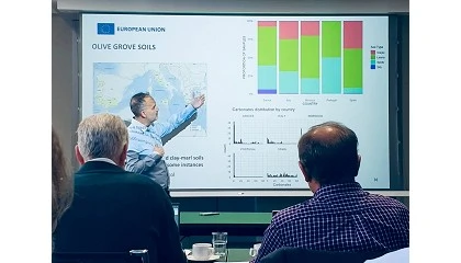 Foto de El proyecto Soil O-Live presenta en Praga sus avances sobre la caracterización ambiental de suelos